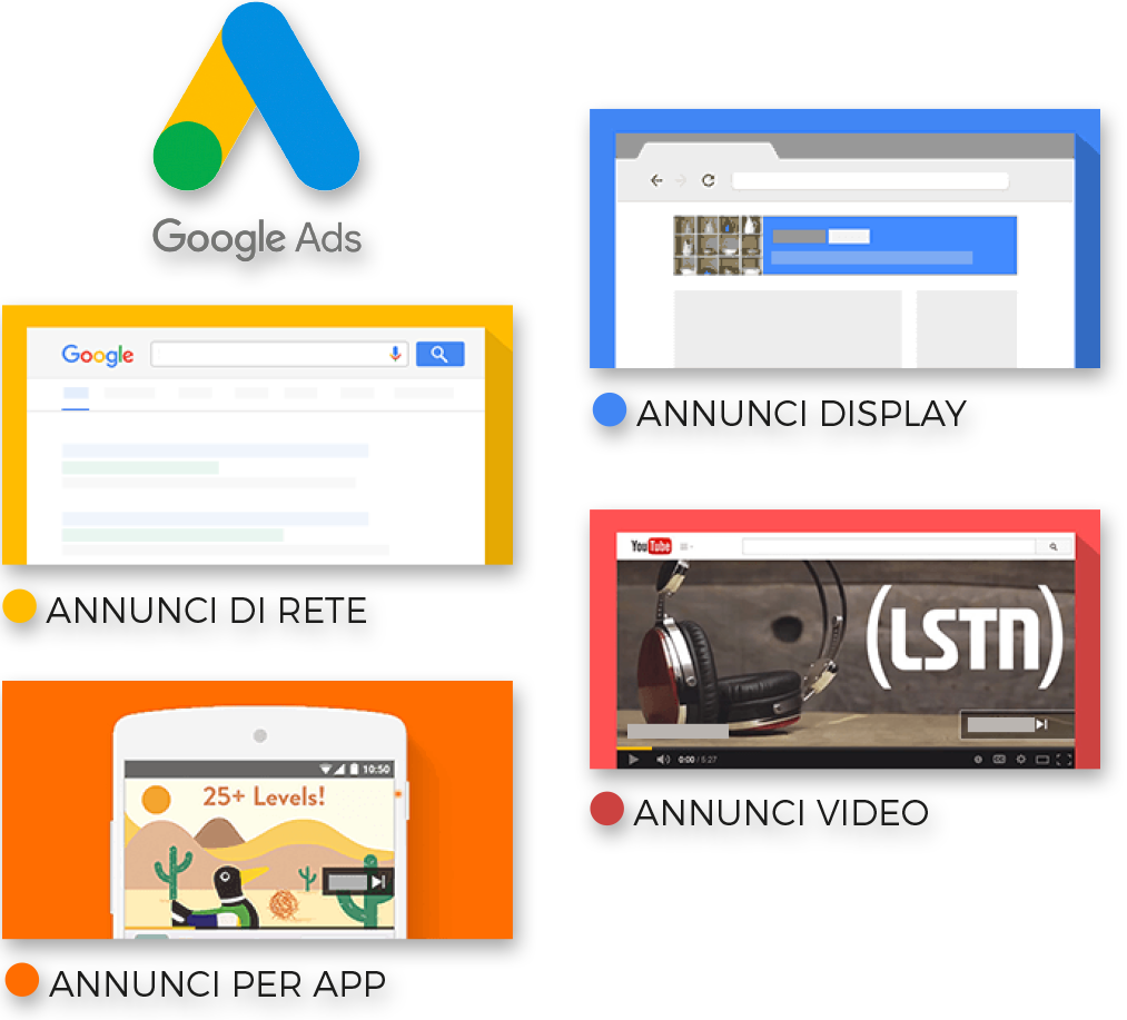 social-e-web-marketing_google-ADS_campagne-google-AdWords-certificate_iseo-web